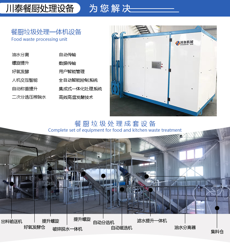 餐廚垃圾處理設(shè)備2_02.jpg